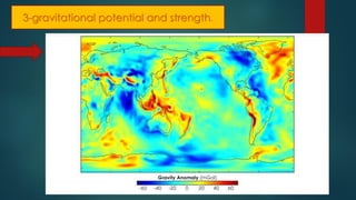 Gravity method | PDF