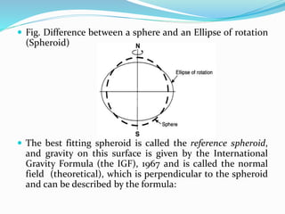  Fig. Difference between a sphere and an Ellipse of rotation
(Spheroid)
 The best fitting spheroid is called the reference spheroid,
and gravity on this surface is given by the International
Gravity Formula (the IGF), 1967 and is called the normal
field (theoretical), which is perpendicular to the spheroid
and can be described by the formula:
 