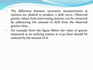  The difference between successive measurements at
stations are plotted to produce a drift curve. Observed
gravity values from intervening stations can be corrected
by subtracting the amount of drift from the observed
gravity value.
 For example from the figure Below the value of gravity
measured at an outlying station at 12:30 hour should be
reduced by the amount of d.
 