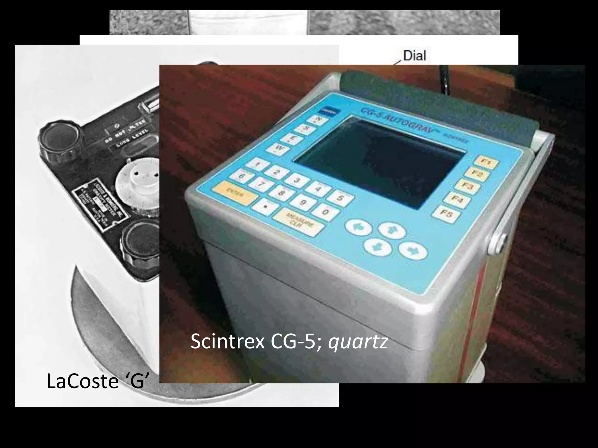 LaCoste ‘G’; steel
Worden ‘Student’; quartz
Sodin; quartz
General internal mechanism
LaCoste ‘G’
Scintrex CG-5; quartz
 