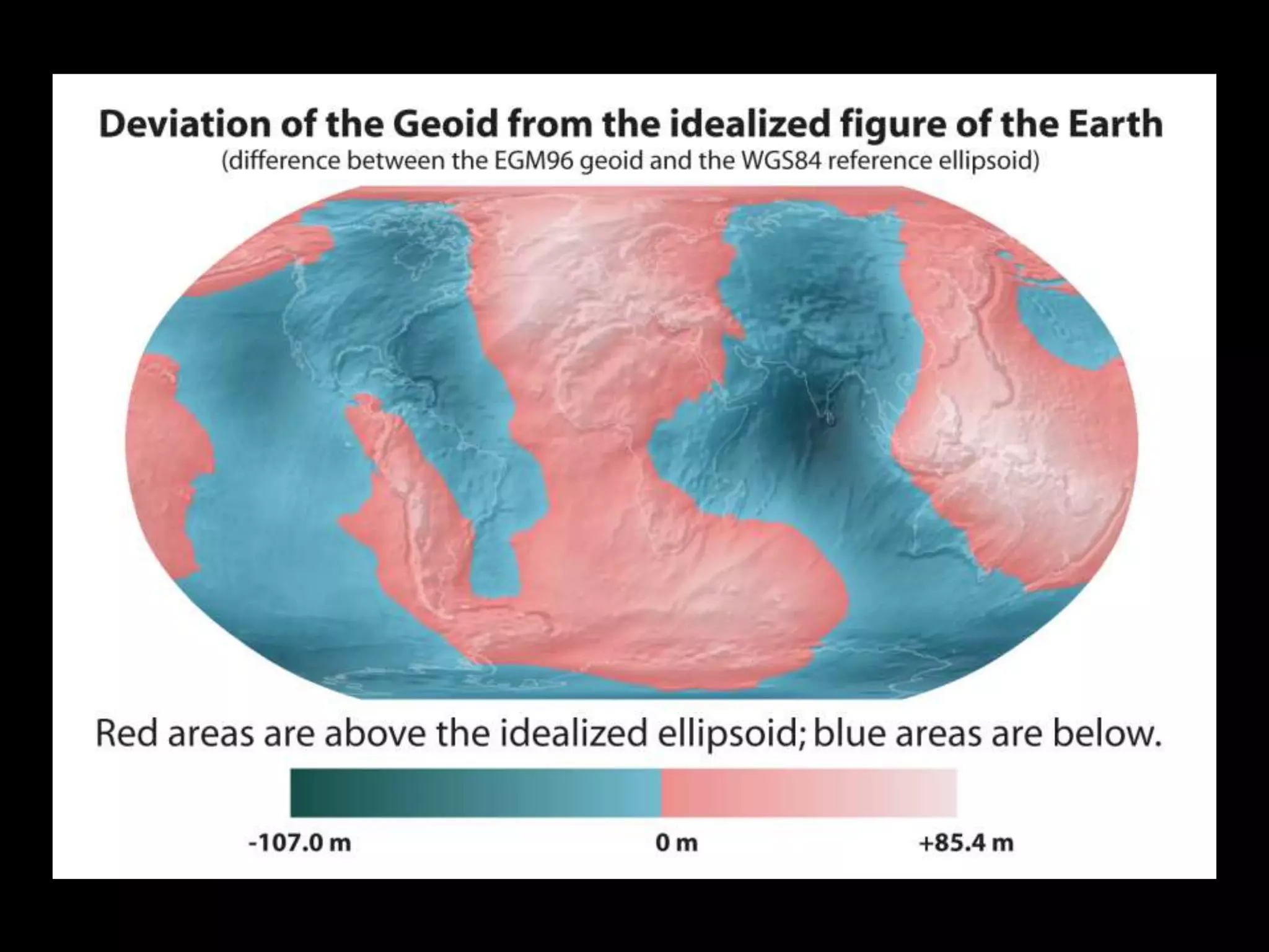 1. Ocean
2. Reference ellipsoid 5. Geoid
4. Continent
3. Local plumb line
 