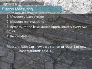 Methodology
1. Measure a base station
2. Measure more stations
3. Remeasure the base station approximately every two
hours
4. Record data
Measure: base 1 new base station base 1 new
base station base 1
Station Measuring
 