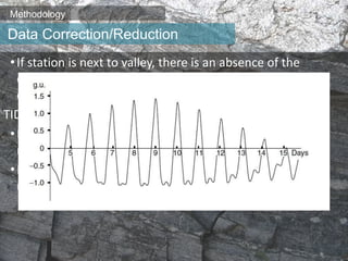Methodology
•If station is next to valley, there is an absence of the
downward force on gravimeter assumed in Bouguer
correction, which reduces free-air anomaly too much.
TIDAL CORRECTIONS
•Pull of Sun and Moon large enough to affect gravity
reading. Changes gobs with period of 12 hours or so.
•Earth tide corrections can be corrected by repeated
readings at same station.
Data Correction/Reduction
 