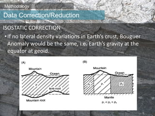 Methodology
ISOSTATIC CORRECTION
•If no lateral density variations in Earth’s crust, Bouguer
Anomaly would be the same, i.e. Earth’s gravity at the
equator at geoid.
Data Correction/Reduction
 