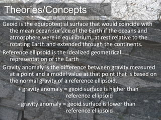 Theories/Concepts
Geoid is the equipotential surface that would coincide with
the mean ocean surface of the Earth if the oceans and
atmosphere were in equilibrium, at rest relative to the
rotating Earth and extended through the continents.
Reference ellipsoid is the idealized geometrical
representation of the Earth
Gravity anomaly is the difference between gravity measured
at a point and a model value at that point that is based on
the normal gravity of a reference ellipsoid.
+ gravity anomaly = geoid surface is higher than
reference ellipsoid
- gravity anomaly = geoid surface is lower than
reference ellipsoid
 