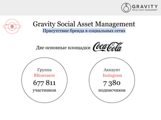 Gravity Social Asset Management
Присутствие бренда в социальных сетях
Группа
ВКонтакте
677 811
участников
Аккаунт
Instagram
7 380
подписчиков
Две основные площадки
 