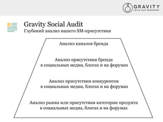 Gravity Social Audit
Глубокий анализ вашего SM-присутствия
Анализ каналов бренда
Анализ присутствия бренда
в социальных медиа, блогах и на форумах
Анализ присутствия конкурентов
в социальных медиа, блогах и на форумах
Анализ рынка или присутствия категории продукта
в социальных медиа, блогах и на форумах
 
