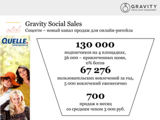 Gravity Social Sales
Соцсети – новый канал продаж для онлайн-ритейла
130 000
подписчиков на 4 площадках,
56 000 – привлеченных нами,
0% ботов
700
продаж в месяц
со средним чеком 3 000 руб.
67 276
пользовательских вовлечений за год,
5 000 вовлечений ежемесячно
 