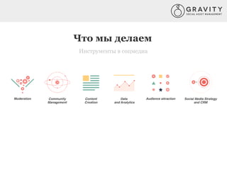 Что мы делаем
Инструменты в соцмедиа
 