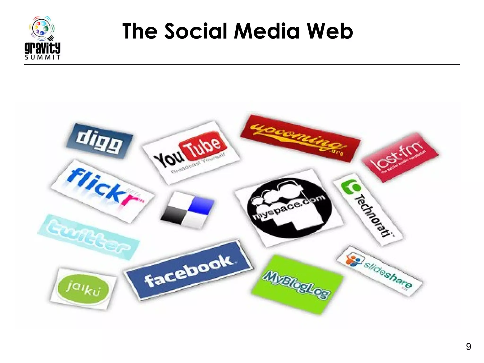The Social Media Web 