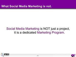 What Social Media Marketing is not. ,[object Object]