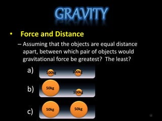 • Force and Distance
– Assuming that the objects are equal distance
apart, between which pair of objects would
gravitational force be greatest? The least?
12
a)
c)
b) 50kg
50kg 50kg
100kg 100kg
100kg
 