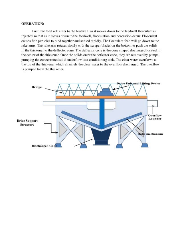 Gravity thickener