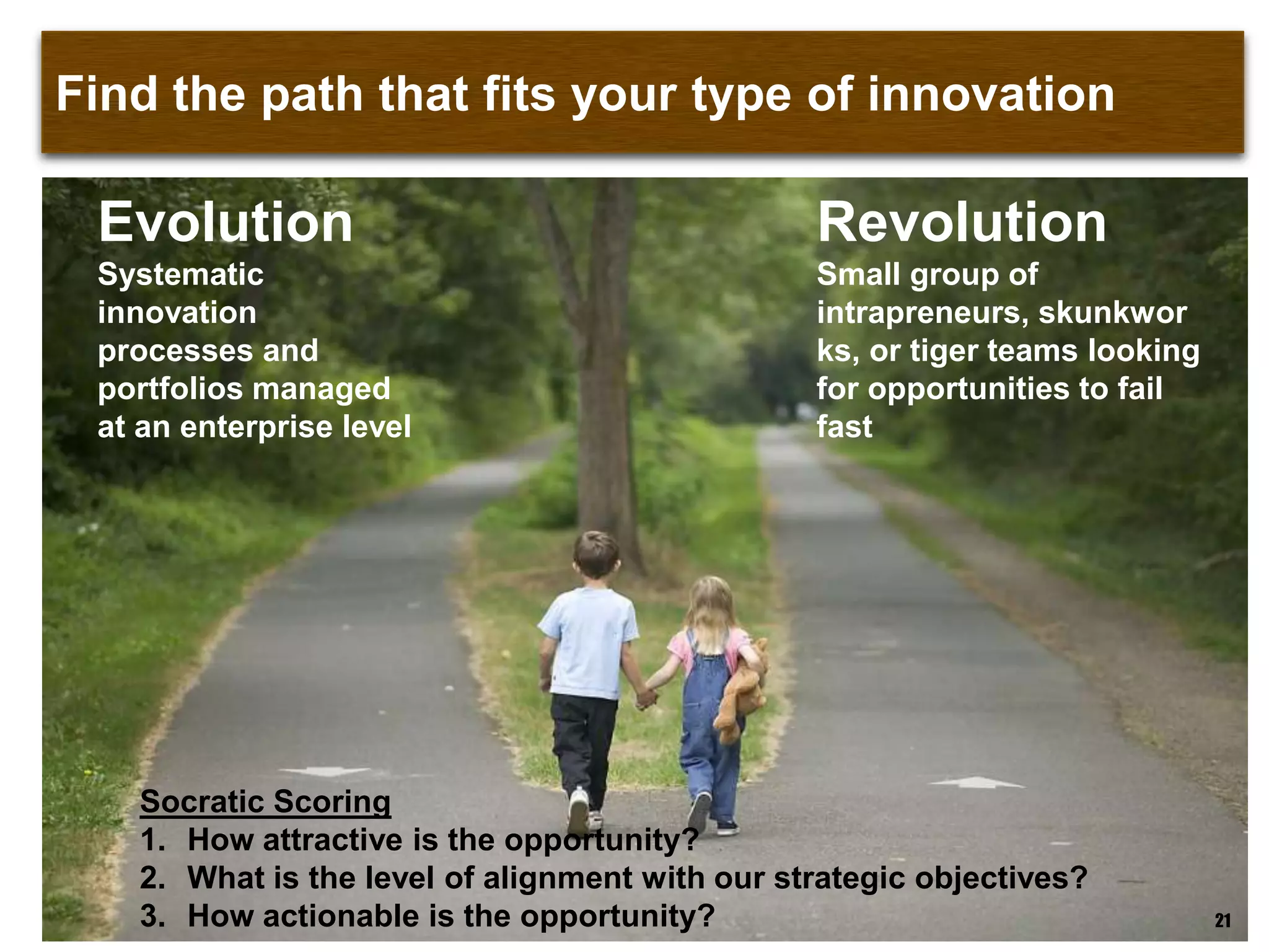 Find the path that fits your type of innovation
21
Evolution
Systematic
innovation
processes and
portfolios managed
at an enterprise level
Revolution
Small group of
intrapreneurs,
skunkworks, or tiger
teams looking for
opportunities to fail fast
Socratic Scoring
1. How attractive is the opportunity?
2. What is the level of alignment with our strategic objectives?
3. How actionable is the opportunity?
 