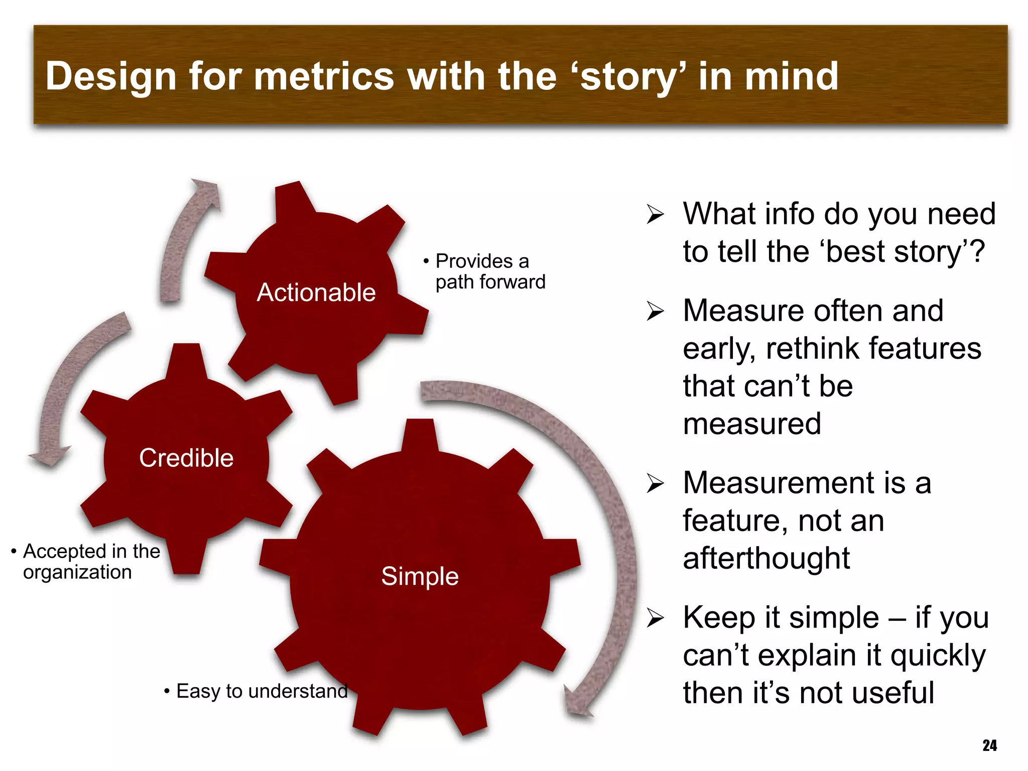 Design for metrics with the „story‟ in mind
 What info do you need
to tell the „best story‟?
 Measure often and
early, rethink features
that can‟t be
measured
 Measurement is a
feature, not an
afterthought
 Keep it simple – if you
can‟t explain it quickly
then it‟s not useful
24
Simple
• Easy to understand
Credible
• Accepted in the
organization
Actionable
• Provides a
path forward
 