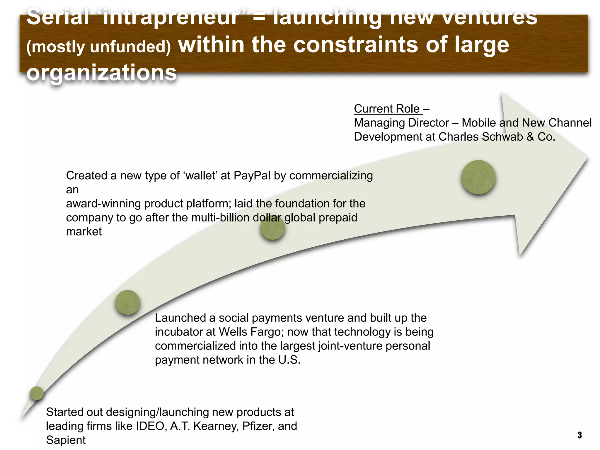 Serial „intrapreneur‟ = launching new ventures (mostly
unfunded) within the constraints of large organizations
3
Started out designing/launching new products at
leading firms like IDEO, A.T. Kearney, Pfizer, and
Sapient
Launched a social payments venture and built up the
incubator at Wells Fargo; now that technology is being
commercialized into the largest joint-venture personal
payment network in the U.S.
Created a new type of „wallet‟ at PayPal by commercializing
an
award-winning product platform; laid the foundation for the
company to go after the multi-billion dollar global prepaid
market
Current Role –
Managing Director – Mobile and New Channel
Development at Charles Schwab & Co.
 