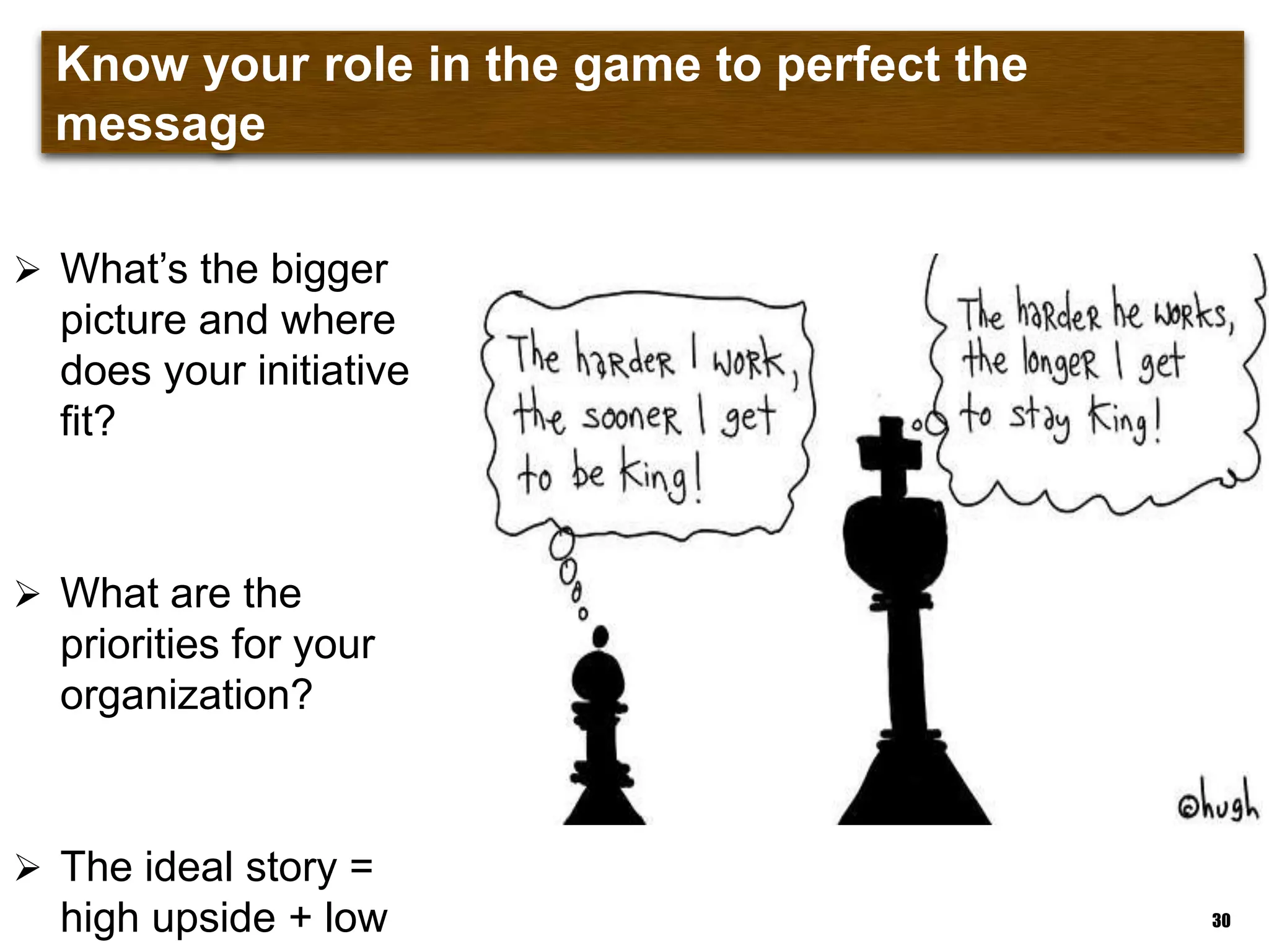 Know your role in the game in order to perfect the
message
 What‟s the bigger
picture and where
does your initiative
fit?
 What are the
priorities for your
organization?
 The ideal story =
high upside + low 30
 