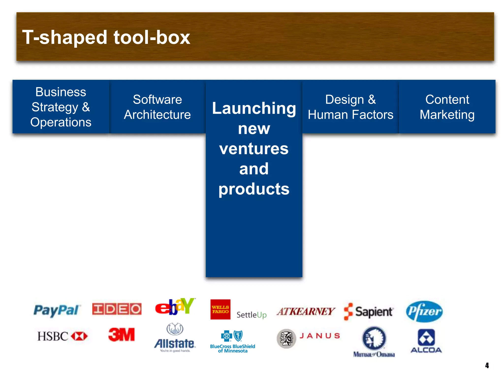 T-shaped tool-box
4
Channel
Marketing Launching
new
ventures
and
products
Design &
Human Factors
Digital
Advertising
Business
Strategy &
Operations
 