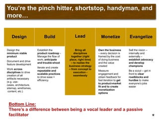 You‟re the pinch hitter, shortstop, handyman, and more…
Design Build Lead Monetize Evangelize
Design the
minimum viable
product
Document and drive
feature development
Work across
disciplines to drive
creation of all
artifacts necessary
(e.g. use-cases,
architecture,
sitemap, wireframes,
content, etc.)
Establish the
product roadmap -
Manage the flow of
work; anticipate
and trouble-shoot
Iterate and create
repeatable and
scalable practices
to drive ease +
efficiency
Own the business
– every decision is
framed by the cost
of doing business
and the value
created
Measure
engagement and
obtain feedback for
fast iteration to get
to product-market
fit and to create
monetization
options
Sell the vision –
internally and
externally –
establish advocacy
and develop
champions
Be a scout – get in
front to clear
roadblocks and
hurdles to make
everyone‟s jobs
easier
Bring all
disciplines
together (right
place, right time)
– to realize the
business strategy
– from concept to
execution -
seamlessly
12
Bottom Line:
There‟s a difference between being a decisive leader and a
passive „manager‟
 
