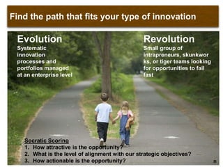 Find the path that fits your type of innovation
21
Evolution
Systematic
innovation
processes and
portfolios managed
at an enterprise level
Revolution
Small group of
intrapreneurs,
skunkworks, or tiger
teams looking for
opportunities to fail fast
Socratic Scoring
1. How attractive is the opportunity?
2. What is the level of alignment with our strategic objectives?
3. How actionable is the opportunity?
 
