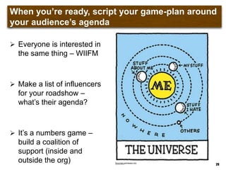 When you‟re ready, script your game-plan around your
audience‟s agenda
 Everyone is interested in
the same thing – WIIFM
 Make a list of influencers
for your roadshow –
what‟s their agenda?
 It‟s a numbers game –
build a coalition of
support (inside and
outside the org) 29
Sources:johnlesko.biz
 