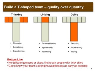 Build a T-shaped team – quality over quantity
Thinking Linking Doing
 Observing
 Empathizing
 Brainstorming
 Cross-pollinating
 Synthesizing
 Facilitating
 Executing
 Implementing
 Testing
8
Bottom Line
•No delicate geniuses or divas; find tough people with thick skins
•Get to know your team‟s strengths/weaknesses as early as possible
 