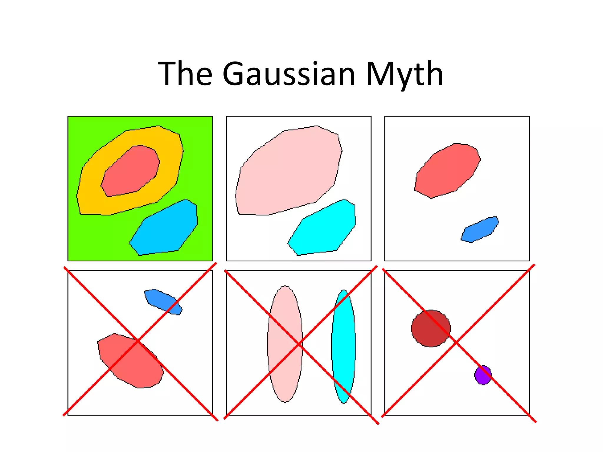 The Gaussian Myth
 