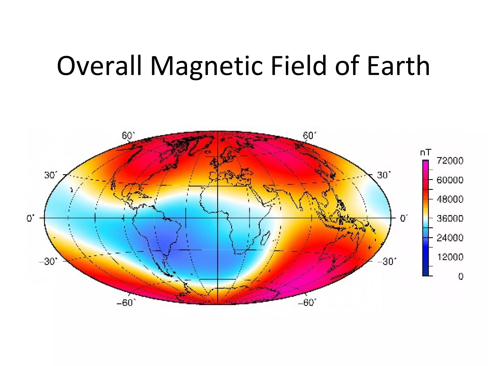 Overall Magnetic Field of Earth
 