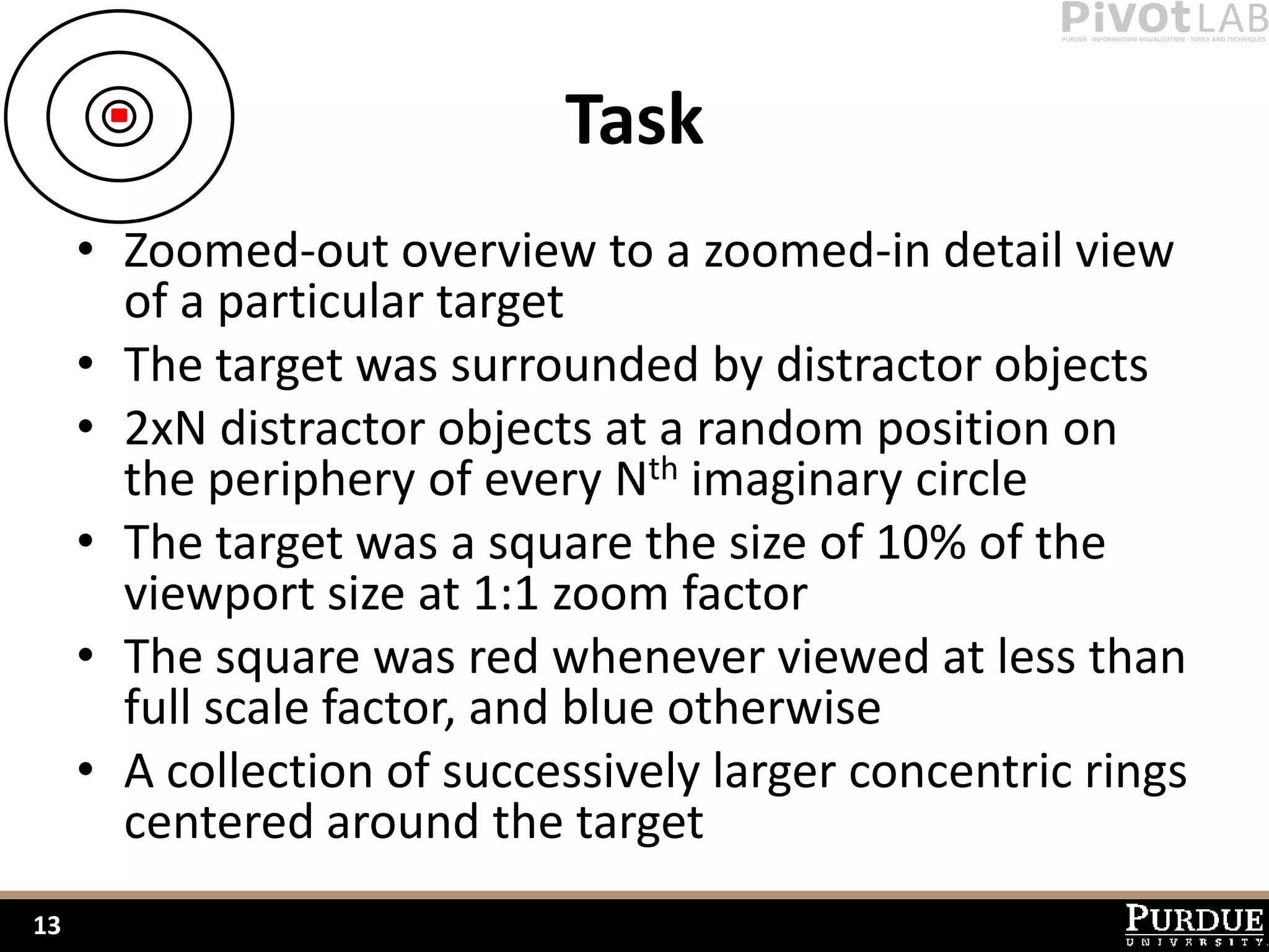 Task
     • Zoomed-out overview to a zoomed-in detail view
       of a particular target
     • The target was surrounded by distractor objects
     • 2xN distractor objects at a random position on
       the periphery of every Nth imaginary circle
     • The target was a square the size of 10% of the
       viewport size at 1:1 zoom factor
     • The square was red whenever viewed at less than
       full scale factor, and blue otherwise
     • A collection of successively larger concentric rings
       centered around the target
13
 