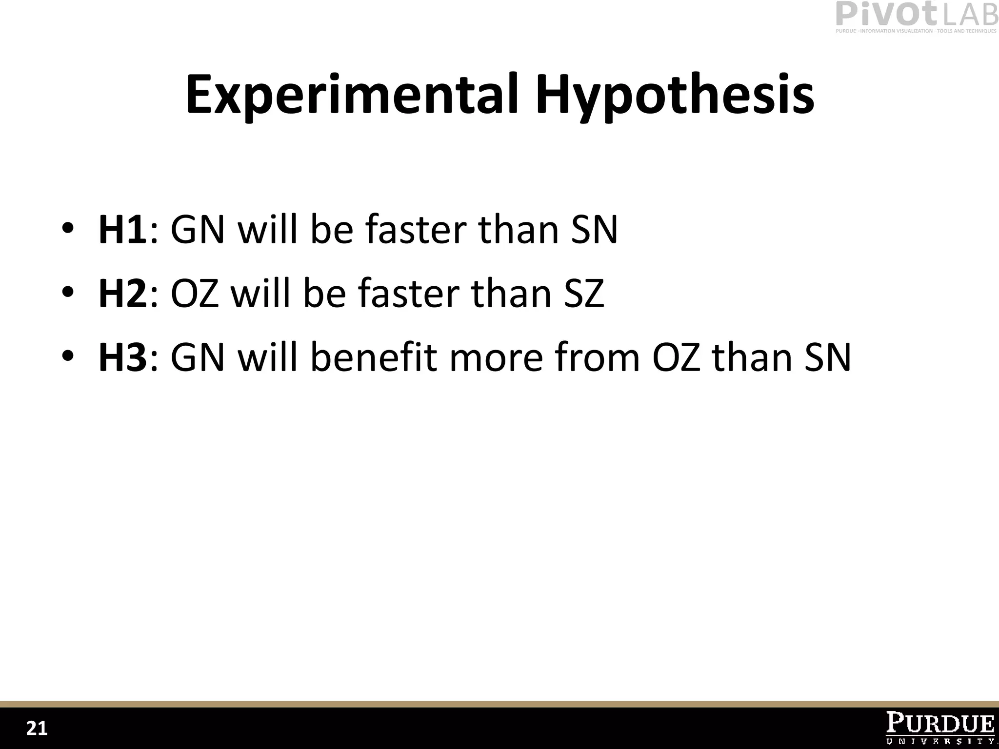 Experimental Hypothesis

     • H1: GN will be faster than SN
     • H2: OZ will be faster than SZ
     • H3: GN will benefit more from OZ than SN




21
 