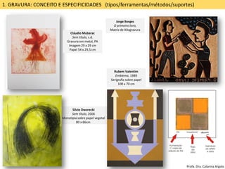 1. GRAVURA: CONCEITO E ESPECIFICIDADES (tipos/ferramentas/métodos/suportes)
Rubem Valentim
Emblema, 1989
Serigrafia sobre ...
