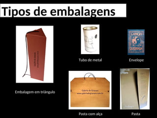 Tipos de embalagens
Embalagem em triângulo
Envelope
Pasta
Pasta com alça
Tubo de metal
 