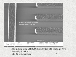 20
AlSi etching using Cl2/BCl3 chemistry (on STS Multiplex ICP)
• selectivity Al:RP ≈ 2:1,
• ER: 0.2 to 0.5 um/min.
 