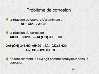 28
Problème de corrosion
la réaction de gravure L’aluminium :
Al + Cl2 → AlCl3
la réaction de corrosion
AlCl3 + 3H20 → Al (OH) 3 + 3HCl
2Al (OH) 3+6HCl+6H20→2Al (Cl3).6H20 →
Al2O3+9H2O+6HCl
Essentiellement le HCl agit comme catalyseur dans la
corrosion
 