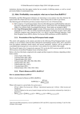 RWA Density | What Lies Behind This Underrated Financial Ratio | PDF