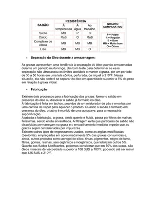 SABÃO
RESISTÊNCIA
À
temperatura
Á
água
Ao
trabalho
Sódio MB P B
Cálcio RaB O RaB
Complexo de
cálcio
MB MB MB
Lítio MB MB O
QUADRO
COMPARATIVO
P = Pobre
R = Regular
B = Bom
MB = Muito bom
O = Ótimo
• Separação do Óleo durante a armazenagem:
As graxas apresentam uma tendência à separação do óleo quando armazenadas
durante um período muito longo. Um bom teste para determinar se essa
separação não ultrapassou os limites aceitáeis é manter a graxa, por um período
de 30 a 50 horas em uma tela cônica, perfurada, de níquel a 210ºF. Nessa
situação, ela não poderá se separar do óleo em quantidade superior a 5% do peso
em relação à graxa inicial.
• Fabricação
Existem dois processos para a fabricação das graxas: formar o sabão em
presença do óleo ou dissolver o sabão já formado no óleo.
A fabricação é feita em tachos, providos de um misturador de pás e envoltos por
uma camisa de vapor para aquecer o produto. Quando o sabão é formado em
presença do óleo, o tacho é munido de uma autoclave, para a necessária
saponificação.
Acabada a fabricação, a graxa. ainda quente e fluida, passa por filtros de malhas
finíssimas, sendo então envasilhada. A filtragem evita que partículas de sabão não
dissolvidas permaneçam na graxa e o envasilhamento imediato impede que as
graxas sejam contaminadas por impurezas.
Existem outros tipos de engrossantes usados, como as argilas modificadas
(bentonita), empregadas em aproximadamente 5% das graxas consumidas e,
ainda, outros produtos como aerogel de sílica, tintas, pigmentos, negro-de-fumo,
fibras, gomas, resinas, sais orgânicos e inorgânicos, que totalizam outros 5%.
Quanto aos fluidos lubrificantes, podemos considerar que em 70% dos casos, são
óleos minerais de viscosidade superior a 100 SUS a 100ºF, podendo até ser maior
que 125 SUS a 210ºF.
 