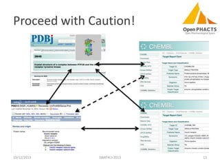 Proceed with Caution!

10/12/2013

SWAT4LS 2013

13

 