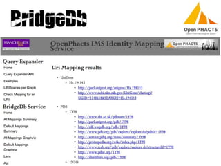 BridgeDb

10/12/2013

SWAT4LS 2013

17

 