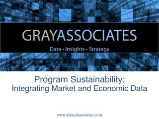 www.GrayAssociates.comwww.GrayAssociates.com
Program Sustainability:
Integrating Market and Economic Data
 