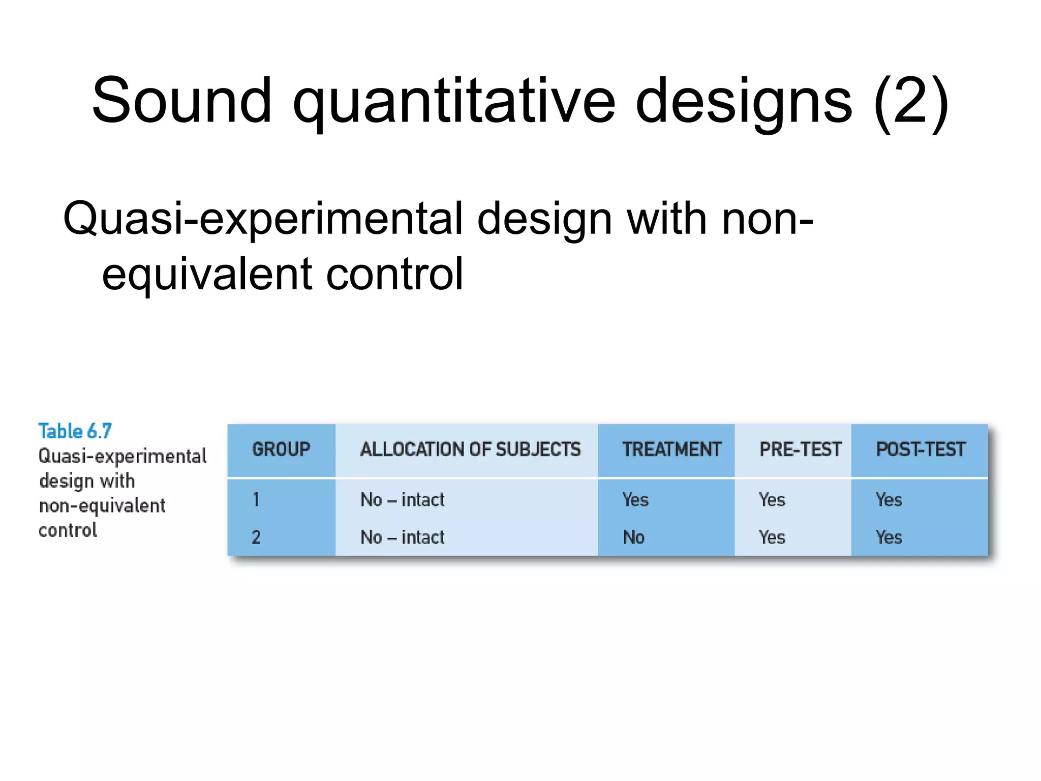 Sound quantitative designs (2)
Quasi-experimental design with non-
equivalent control
 