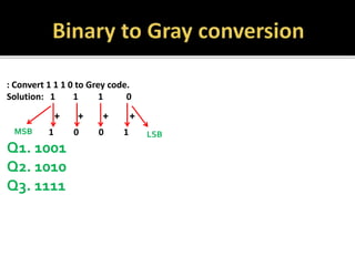 : Convert 1 1 1 0 to Grey code.
Solution: 1 1 1 0
1 0 0 1
Q1. 1001
Q2. 1010
Q3. 1111
+ + + +
MSB LSB
 
