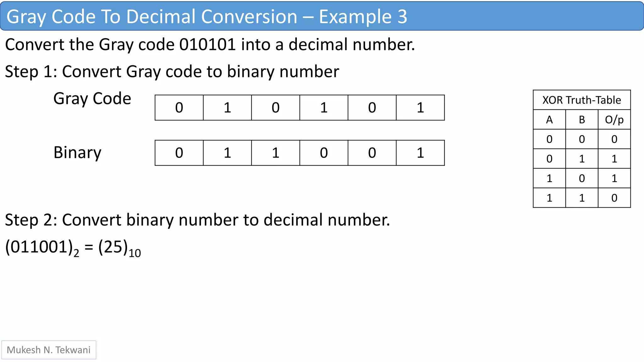 Gray code to binary conversion | PPTX