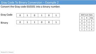Gray code to binary conversion | PPT
