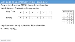 Gray code to binary conversion | PPT