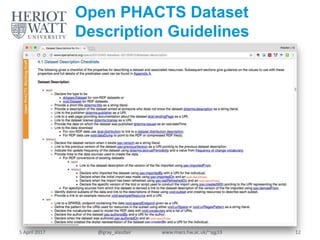Open PHACTS Dataset
Description Guidelines
5 April 2017 @gray_alasdair www.macs.hw.ac.uk/~ajg33 12
 