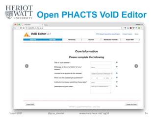 Open PHACTS VoID Editor
5 April 2017 @gray_alasdair www.macs.hw.ac.uk/~ajg33 14
 