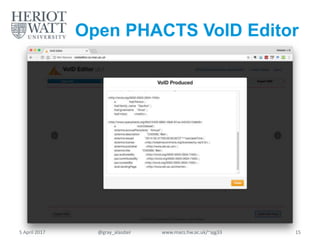 Open PHACTS VoID Editor
5 April 2017 @gray_alasdair www.macs.hw.ac.uk/~ajg33 15
 