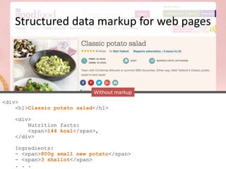 <div>
<h1>Classic potato salad</h1>
<div>
Nutrition facts:
<span>144 kcal</span>,
</div>
Ingredients:
- <span>800g small new potato</span>
- <span>3 shallot</span>
. . .
Structured data markup for web pages
Without markup
 