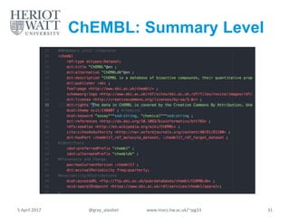 ChEMBL: Summary Level
5 April 2017 @gray_alasdair www.macs.hw.ac.uk/~ajg33 31
 