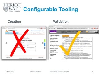 Configurable Tooling
Creation Validation
5 April 2017 @gray_alasdair www.macs.hw.ac.uk/~ajg33 36
 